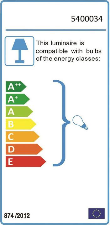 Energy Label Room05 Sarana (E27)