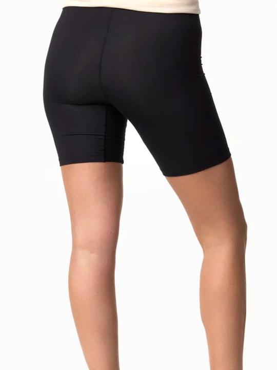 Nur Die Reibungslos Shorts (44, 45, 46)