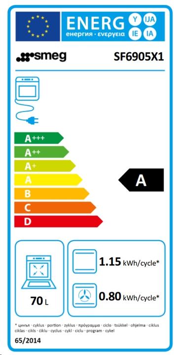 Energie-Label Smeg SF6905X1 Multifunktion, edelstahl