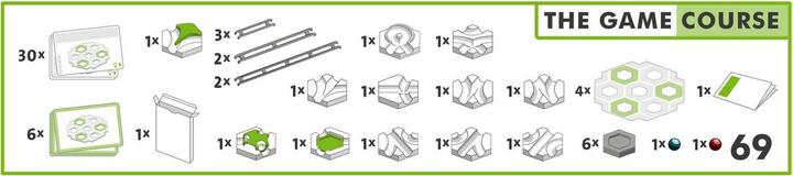Image du produit Ravensburger GraviTrax GraviTrax - Le cours de jeu