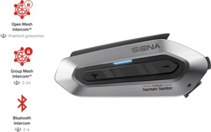 Actual product image Sena Srl-Ext (Set of 1)