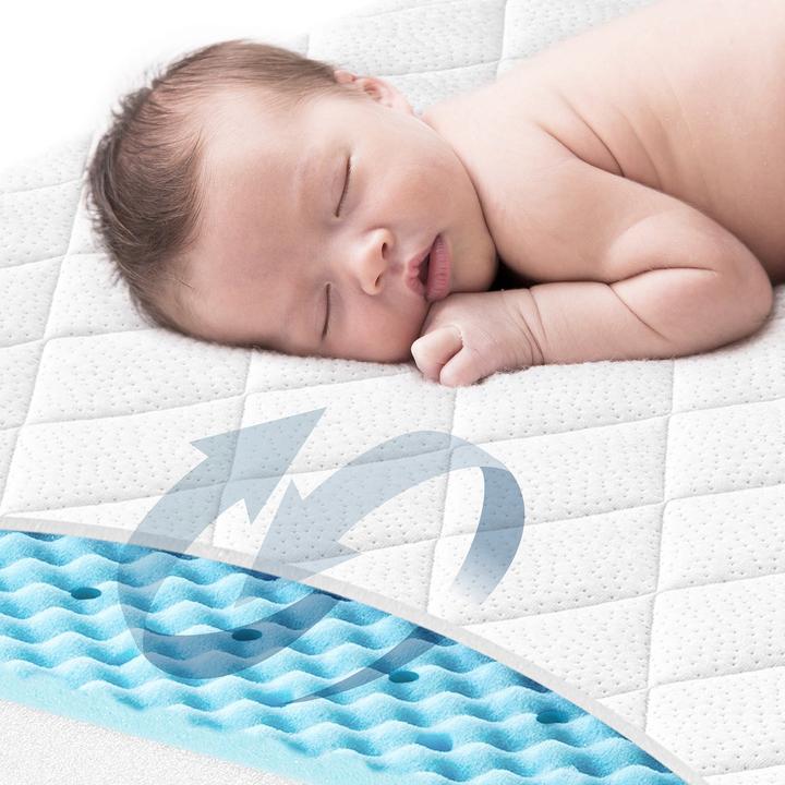 Produktbild Julius Zöllner Dr. Lübbe Air Premium (70 x 140 cm)
