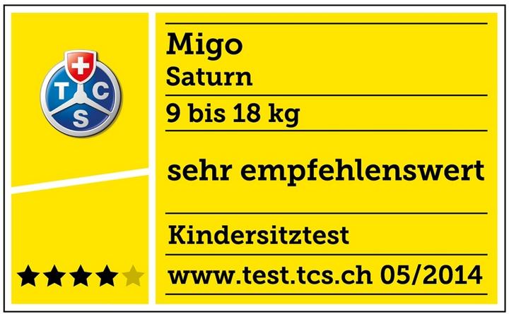 Image du produit Migo Saturn Ferrari