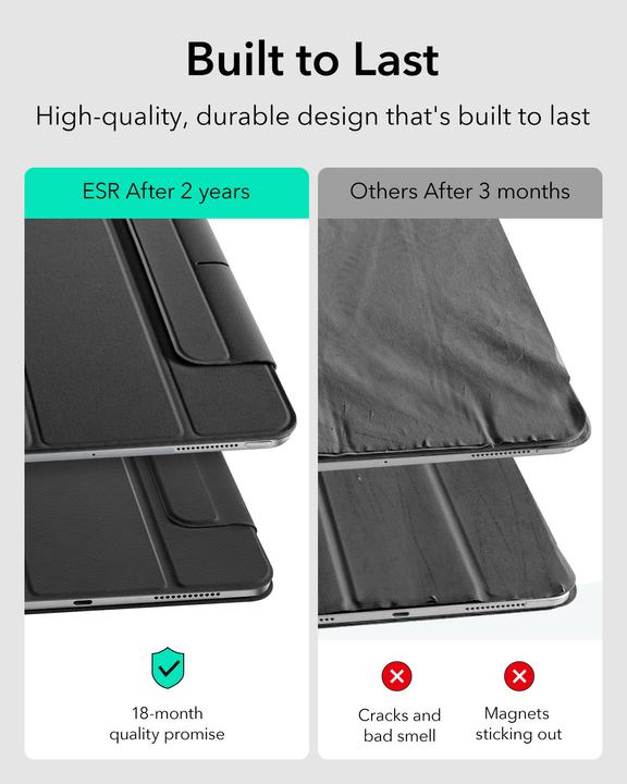 Produktbild ESR Rebound Magnetic Case (iPad Air 10.9 (2022), iPad Air 11 2024 (M2), IPad Air 10.9 (2020), IPad 11” (2018/2020/2021))