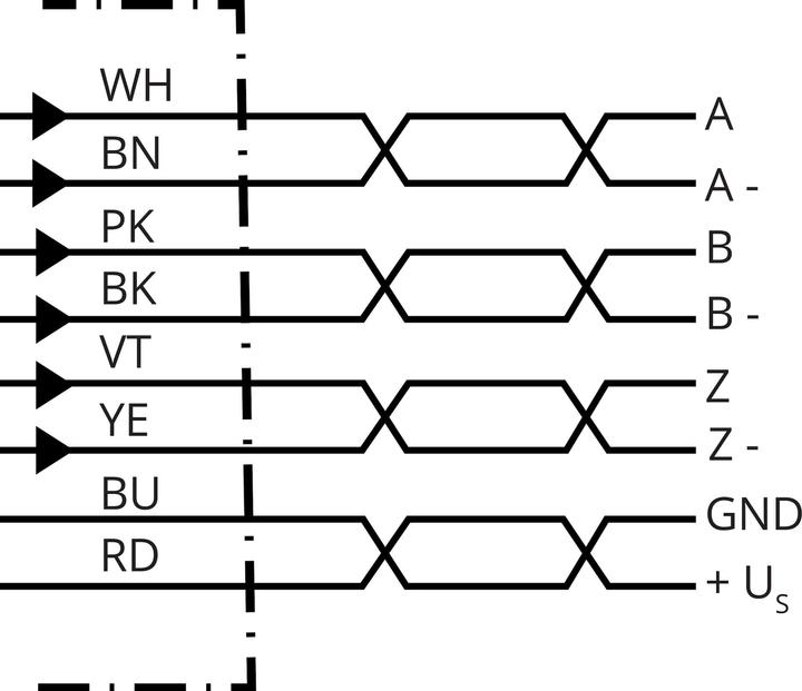 Image du produit Sick Codeur incrémental, 1024 ppr, signal TTL, type solide, 6mm Shaft (Kit électronique)