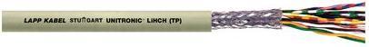 Actual product image Lapp UNITRONIC LiHCH/LSZH TP 8x2x0,75 Cable (0.49 m)
