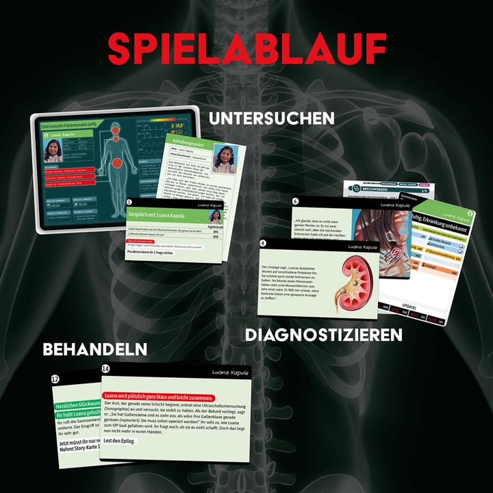 Actual product image Kosmos Medical Mysteries - New York Emergency Room (German)