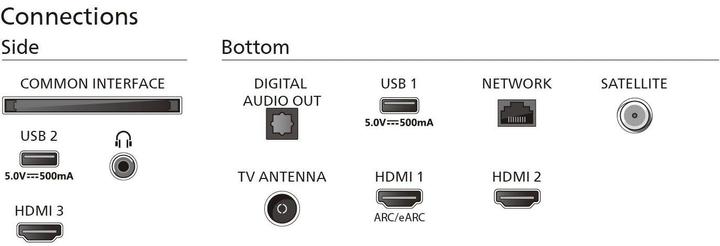 Immagine prodotto Philips 55PUS8309/12 (55", PUS8309, LED, 4K, 2024)