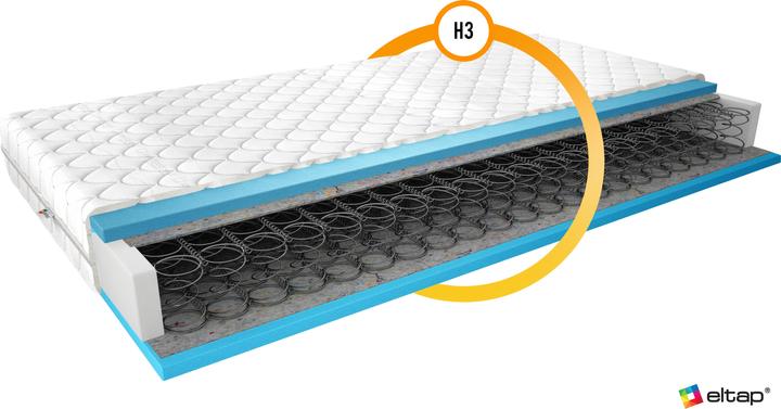 Actual product image ELTAP Orsola Medicott Silver (90 x 200 cm, Spring core)