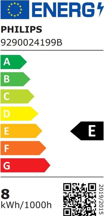 Energie-Label Philips Lampe CorePro LEDtube HF 600mm 8W 840 T8 G (G13, 8 W, 900 lm, 10 x, E)