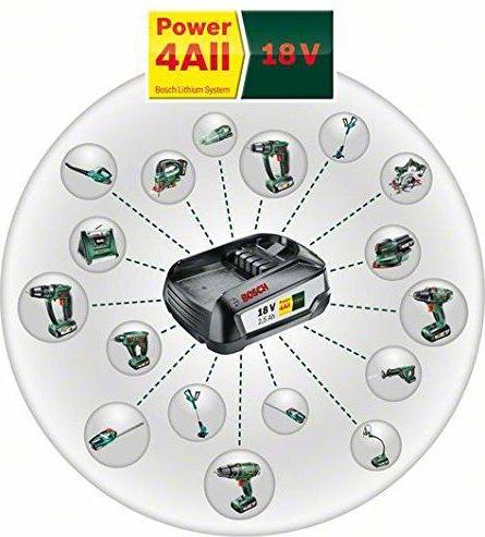 Produktbild Bosch Home & Garden Alb 18 (Akkubetrieb, Laubbläser)
