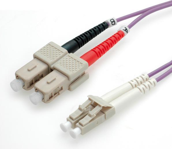 Actual product image Value Fiber optic cable (2 m)