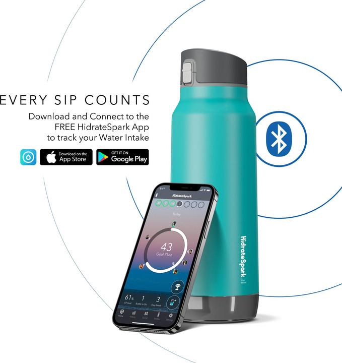 Actual product image HidrateSpark Hidrate Spark Pro 32 oz. Chug Sea Glass (0.95 l)