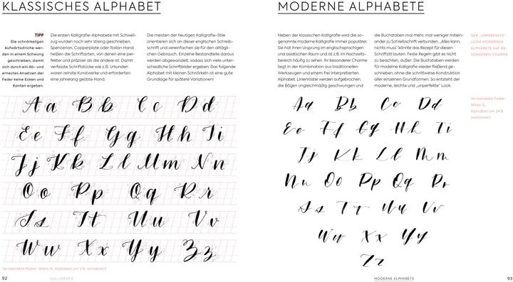 Produktbild Handlettering Alphabete (Deutsch, Tanja Cappell, 2017)