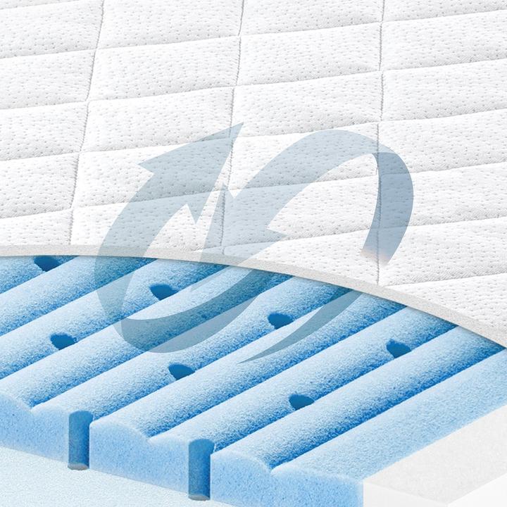 Actual product image Julius Zöllner Blue Wave baby mattress (140 x 70 x 10 cm)