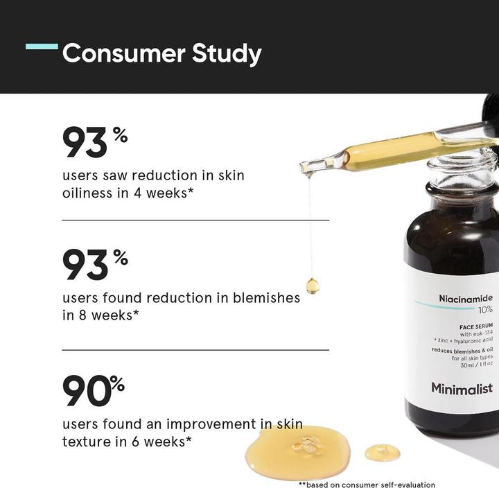 Actual product image Minimalist Niacinamide 10% Face Serum (30 ml)