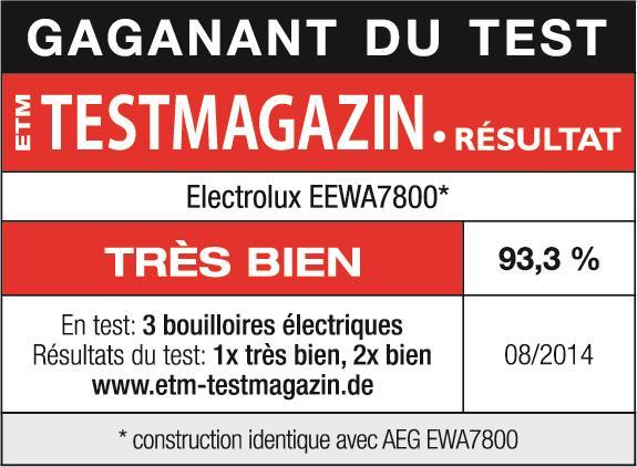 Produktbild Electrolux Expressionist (1.70 l)