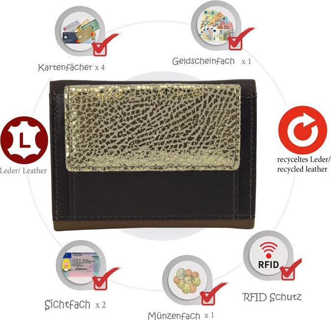 Actual product image Sunsa Wallet RFID Leather Recycled Small No.2