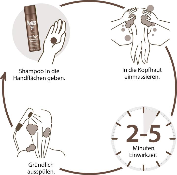 Produktbild Plantur 39 Color Braun Phyto-Coffein (250 ml, Flüssiges Shampoo)