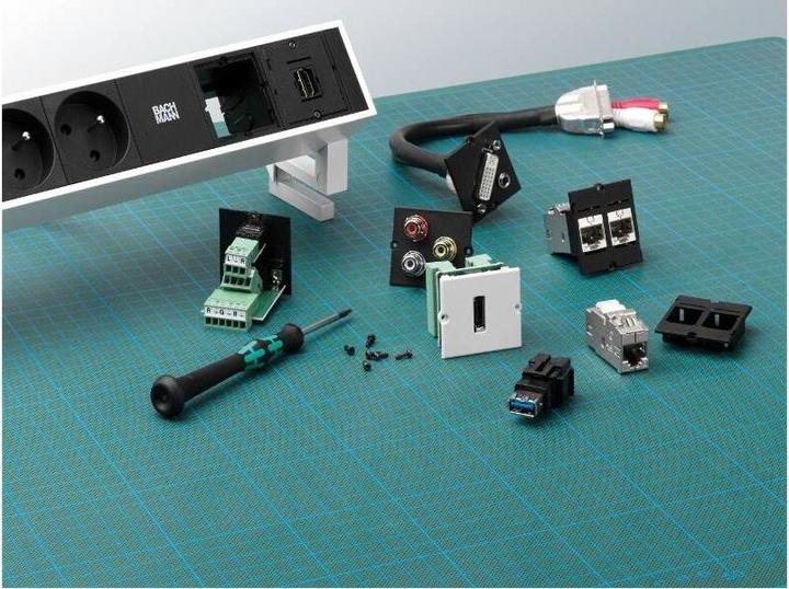 Produktbild Bachmann Custom Modul, 3x Duchführung