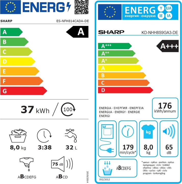 Energy Label Sharp Washing tower 8kg, grey (8 kg, Left)