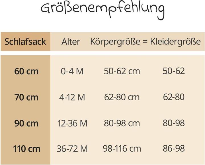 Immagine prodotto La Loona LaLoona Schlafsäcke Sommer-Schlafsack Musselin / Mull - Beige (60 cm, 0,5 TOG, Estate)