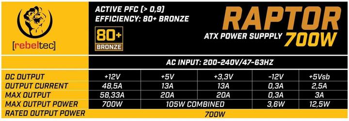 Nutritional values and ingredients Rebeltec ATX power supply RAPTOR 700W BRONZE 80+ Single Rail DC-DC (700 W)