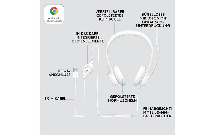 Image du produit Logitech H390 (Filaire, USB-A)