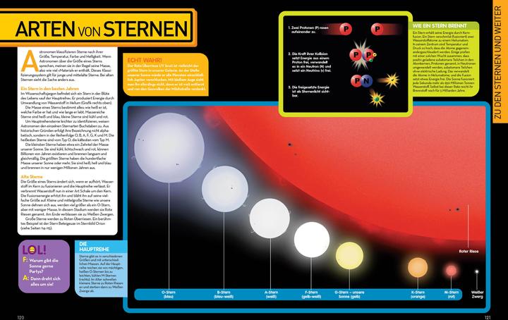 Actual product image National Geographic Space Encyclopedia: A Journey through our Solar System and into Infinity (German, David Aguilar, Anke Wellner-Kempf, 2021)