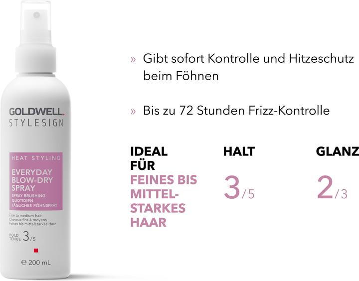 Actual product image Goldwell StyleSign Heat Styling Daily Blow Dry Spray (200 ml)