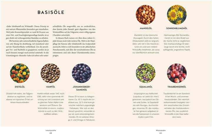 Produktbild Natur für deine Haut (Deutsch, Mareike Peters, 2021)