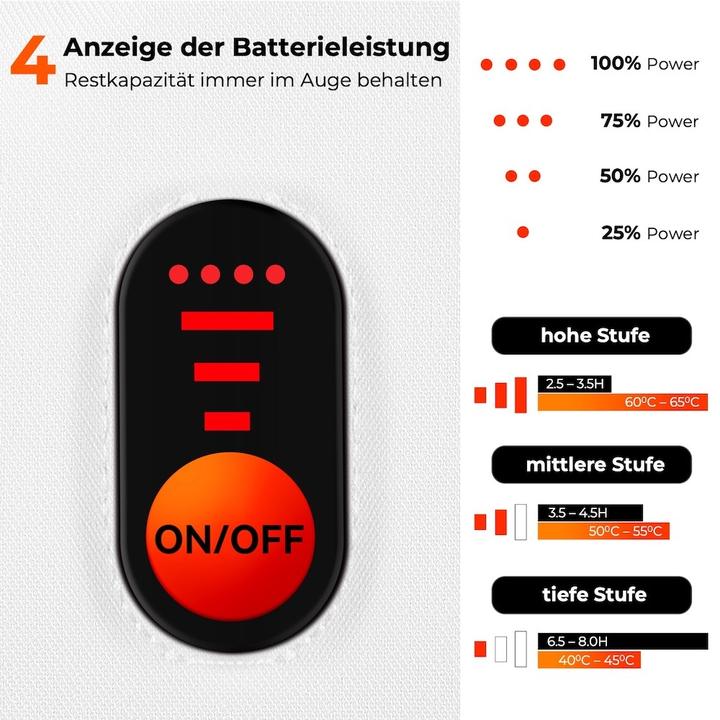 Produktbild Kiwikā beheizbare Handschuhe (S, M, L)