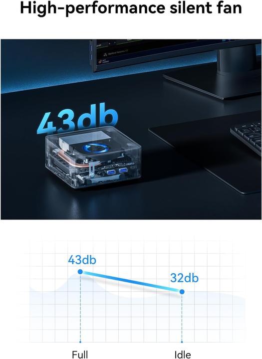 Produktbild Minisforum UN1265 (Intel Core i7-12650H, 32 GB, 512 GB, Intel UHD Graphics)