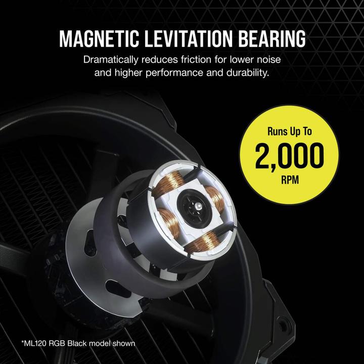 Produktbild Corsair ML120 LED ELITE Premium (120 mm, 1 x)