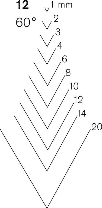 Immagine prodotto Ferro da stiro a forma dritta (4 mm)