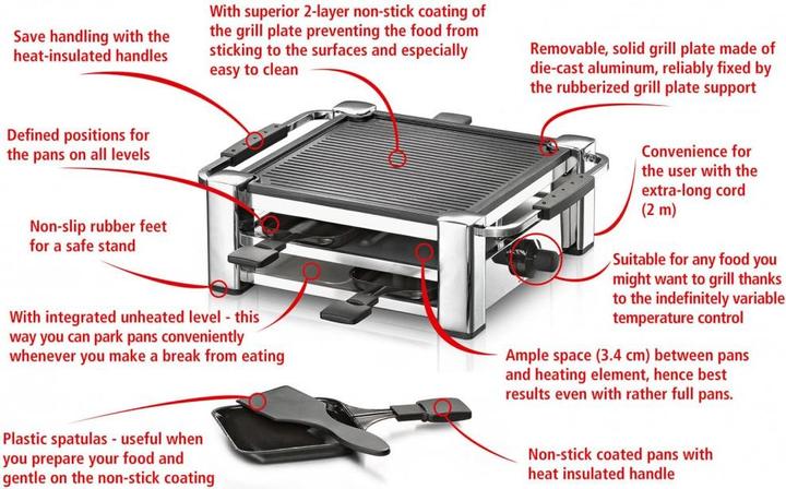 Actual product image Rommelsbacher Raclette RCC 1000 Fashion