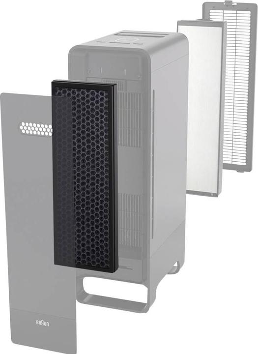 Actual product image Braun BRFV1E Contains 1 odour and VOC replacement filter (1 x)
