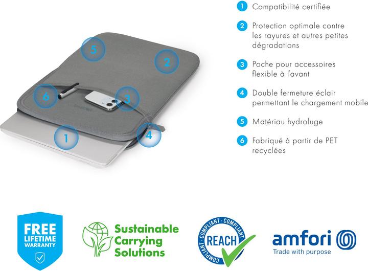 Produktbild Dicota Eco Slim (13", Microsoft)