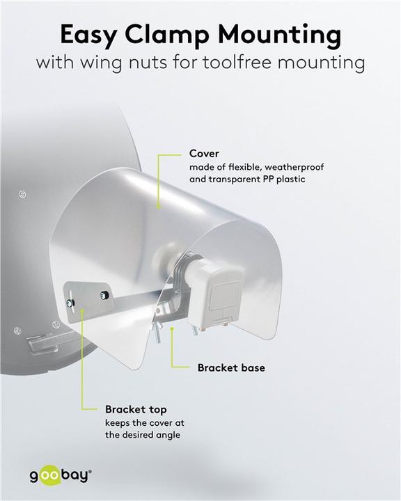 Image du produit Para Protection Couverture de protection contre les intempéries LNB