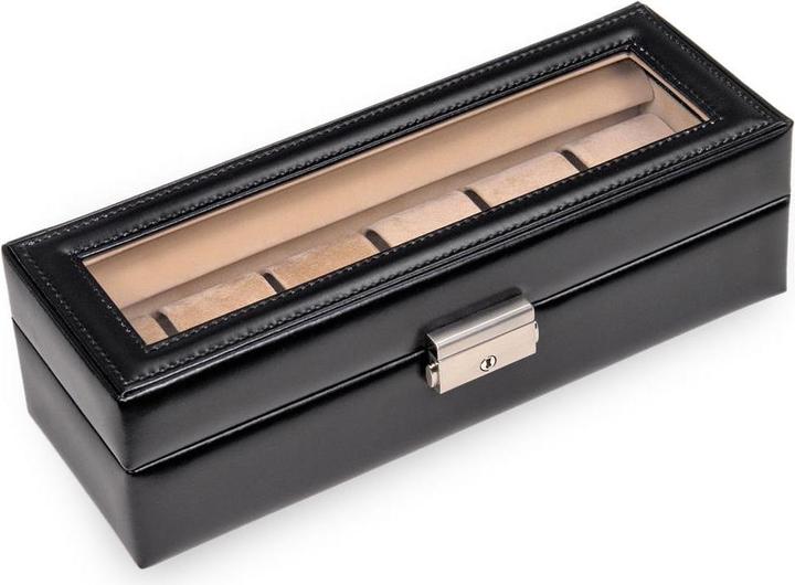 Actual product image Sacher watch cases