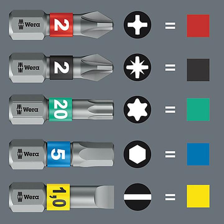 Actual product image Wera Bit-Check 10 Impaktor 1 (PH, Hexagon, TORX® BO, PZ, 1/4 in external hexagon)