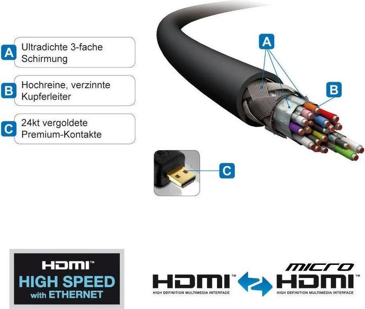 Produktbild Purelink micro HDMI (Typ D) — HDMI (Typ A) (1 m, HDMI)