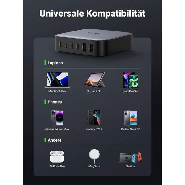 Image du produit Ugreen Nexode Desktop (200 W)