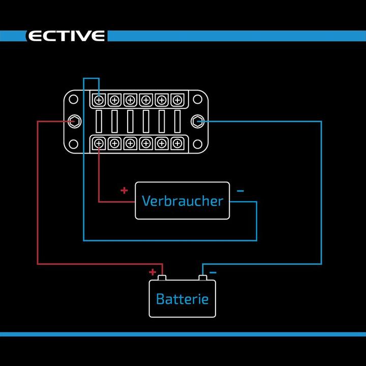 Image du produit Ective Porte-fusible plat pour voiture avec connexion négative pour 6 fusibles 20A/32V DC connexion à vis