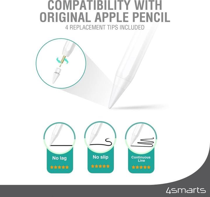 Immagine prodotto 4smarts Punte di ricambio per Apple Pencil (1a gen./2a gen.) set da 4 pezzi