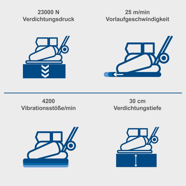 Produktbild Scheppach HP1800S