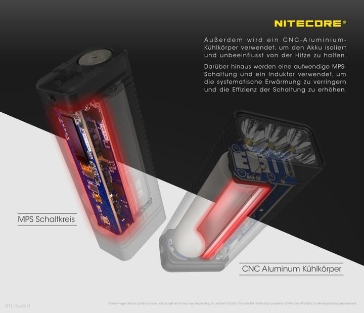 Immagine prodotto Nitecore TM10K (10.99 cm, 10000 lm)