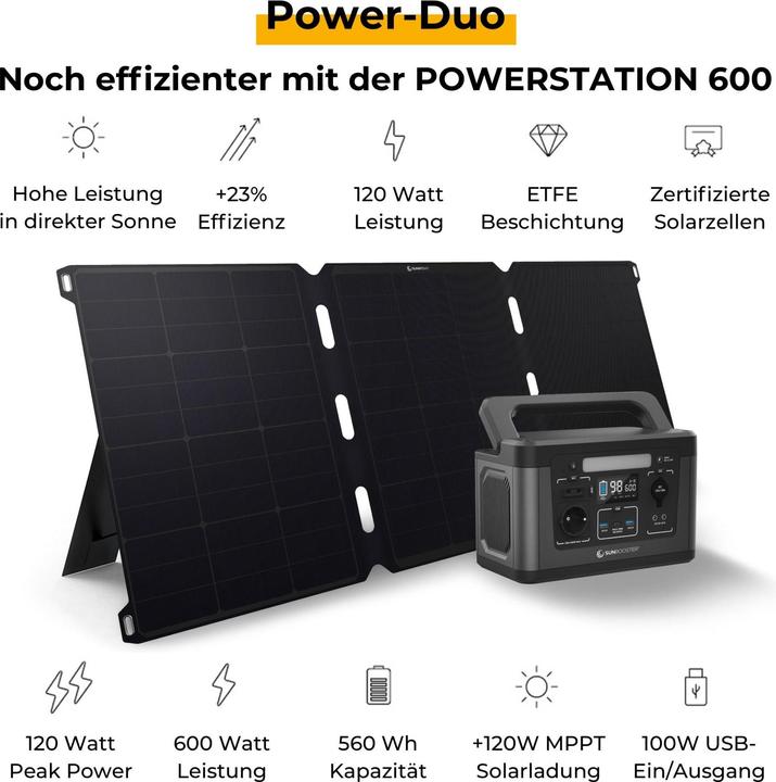 Produktbild Sunny Bag SunnyBag Sunbooster 120 147A 01 Solar-Ladegerät 120 W (120 W, 4.10 kg)