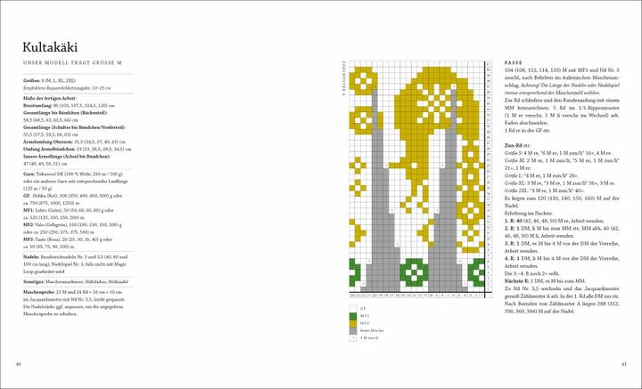 Actual product image Finnisch stricken (German, Merja Ojanperä, Anna-Karoliina Tetri, Soile Pyhänniska, Niina Laitinen, Minttu Wikberg, Annika Konttaniemi, Pirjo Iivonen, Katja Makkonen, 2023)