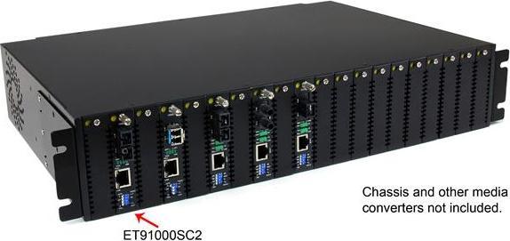 Actual product image StarTech Gigabit Multi Mode Fiber Media Converter